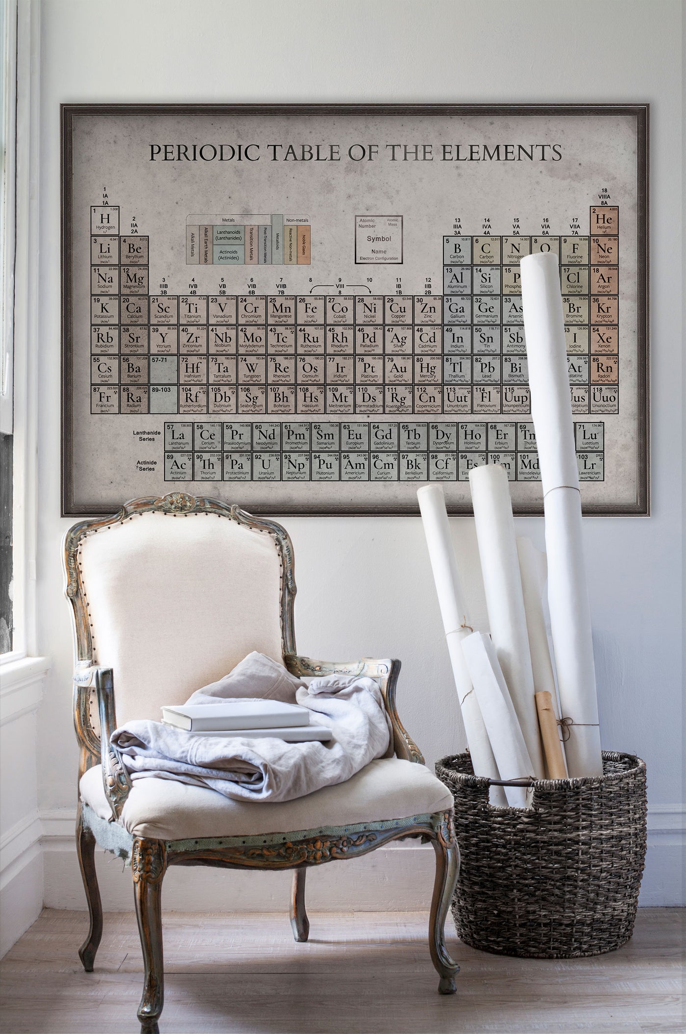 Vintage table of elements poster print art in room with white walls with vintage furniture and vintage decor.