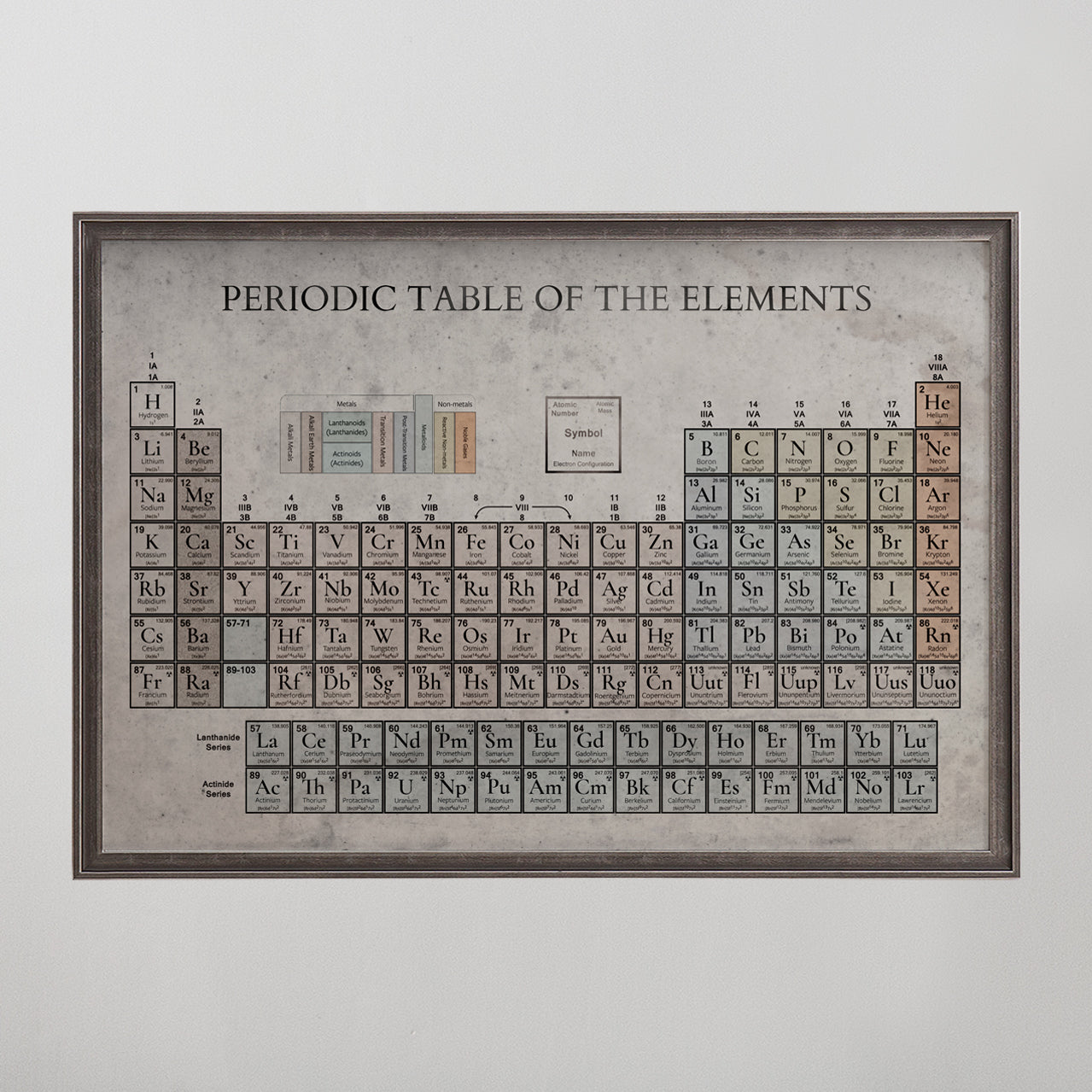 Old vintage periodic table poster print art for wall art home decor. 