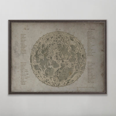 Old vintage German Moon Map celestial star poster print art for wall art home decor. 